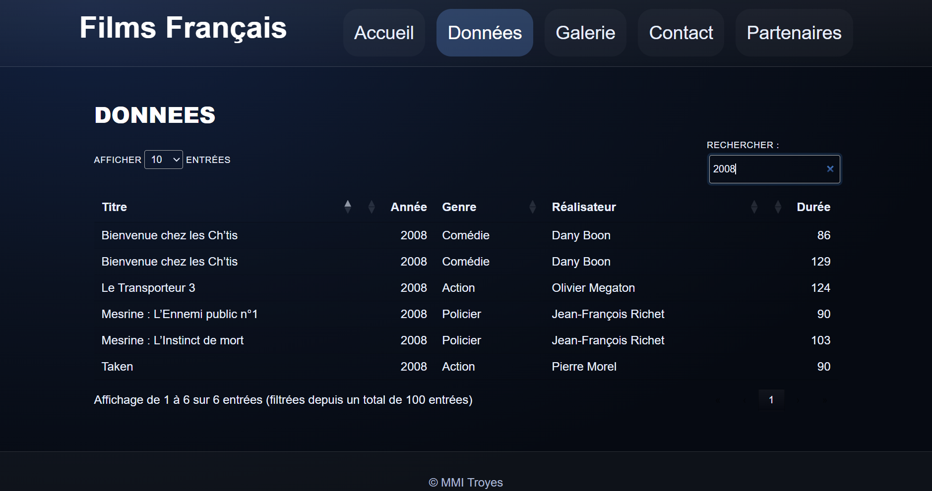 Tableau de données interactif